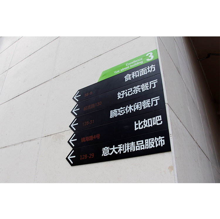 墙体多项指引