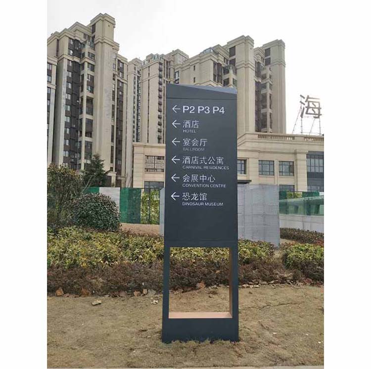室外导视立牌