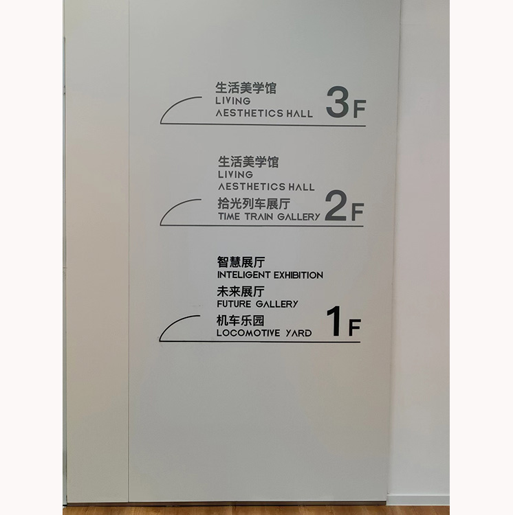 楼层索引牌